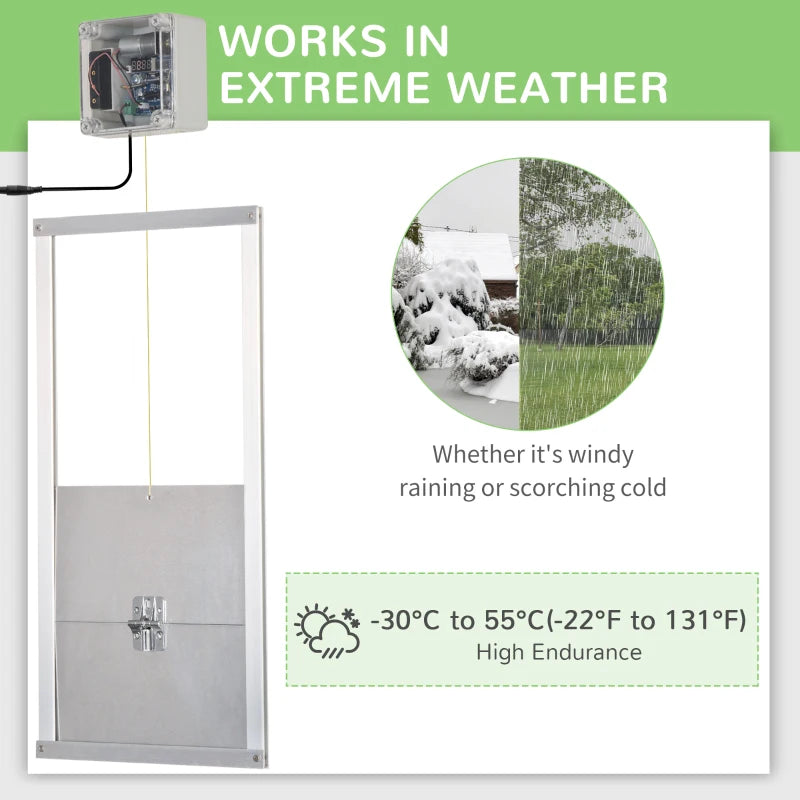PawHut Automatic Chicken Coop Door with Timer, Light Sensor, Infrared Sensor, Multi-modes Weatherproof Chicken Door with Full Aluminum Body, 14V DC Power Supply, Silver