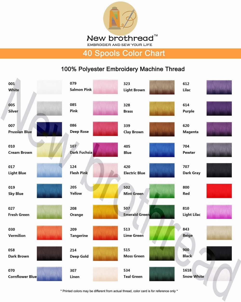 New brothread 80 Spools Polyester Embroidery Machine Thread Kit 500M (550Y)  