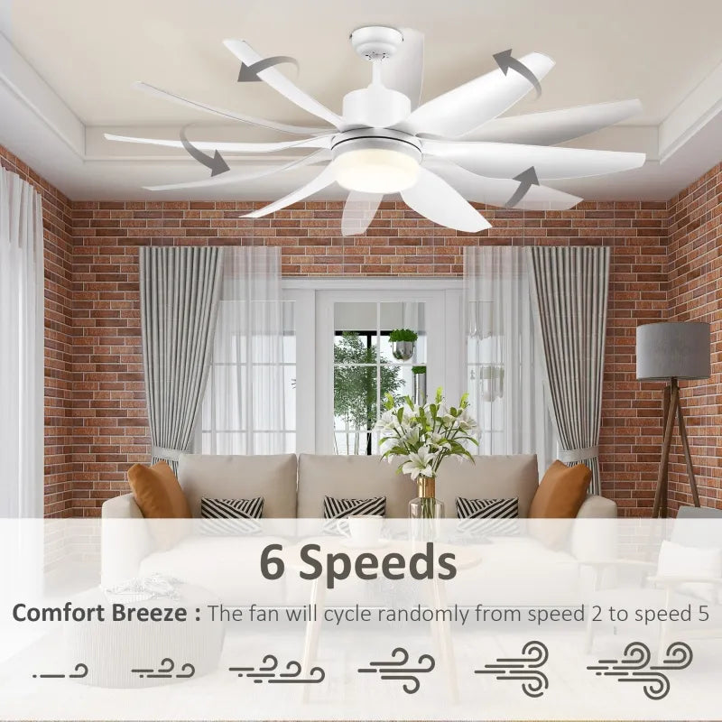 HOMCOM 52" Reversible Indoor Ceiling Fan with Light, Modern Mount LED Lighting Fan with Remote Control, for Bedroom, and Living Room, White-1