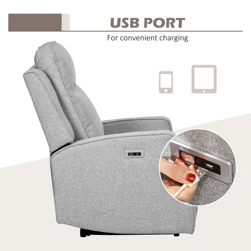 HOMCOM Electric Power Recliner, Wall Hugger Armchair with USB Charging Station, Sofa Recliner with Linen Upholstered Seat and Retractable Footrest, Gray-1