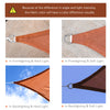 Outsunny 16' x 20' Sun Shade Sail Canopy, Rectangle UV Block Awning for Patio Garden Backyard Outdoor, Light Brown