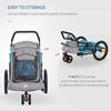 ShopEZ USA Pet Stroller Foldable with Mesh Windows Brakes and Cup Holder for Small Dogs-2