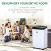HOMCOM 1500 Sq. Ft Portable Electric Dehumidifiers with 3 Color Lights, LED Display, Quiet Dehumidifier for Basements, Bedroom, Bathroom, Closet, RV, 25pt/Day, White