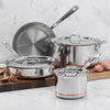 All-Clad Copper Core 7-Piece Stainless Steel Cookware Set