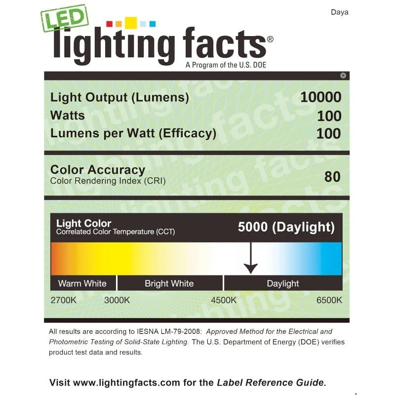 HOMCOM 8000 Lumen Work Light with Detachable Dual LEDs and Lightweight Height-Adjustable Steel Tripod